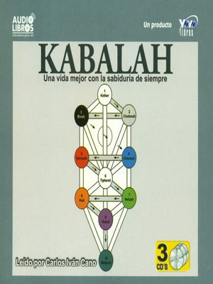 cover image of Kabalah